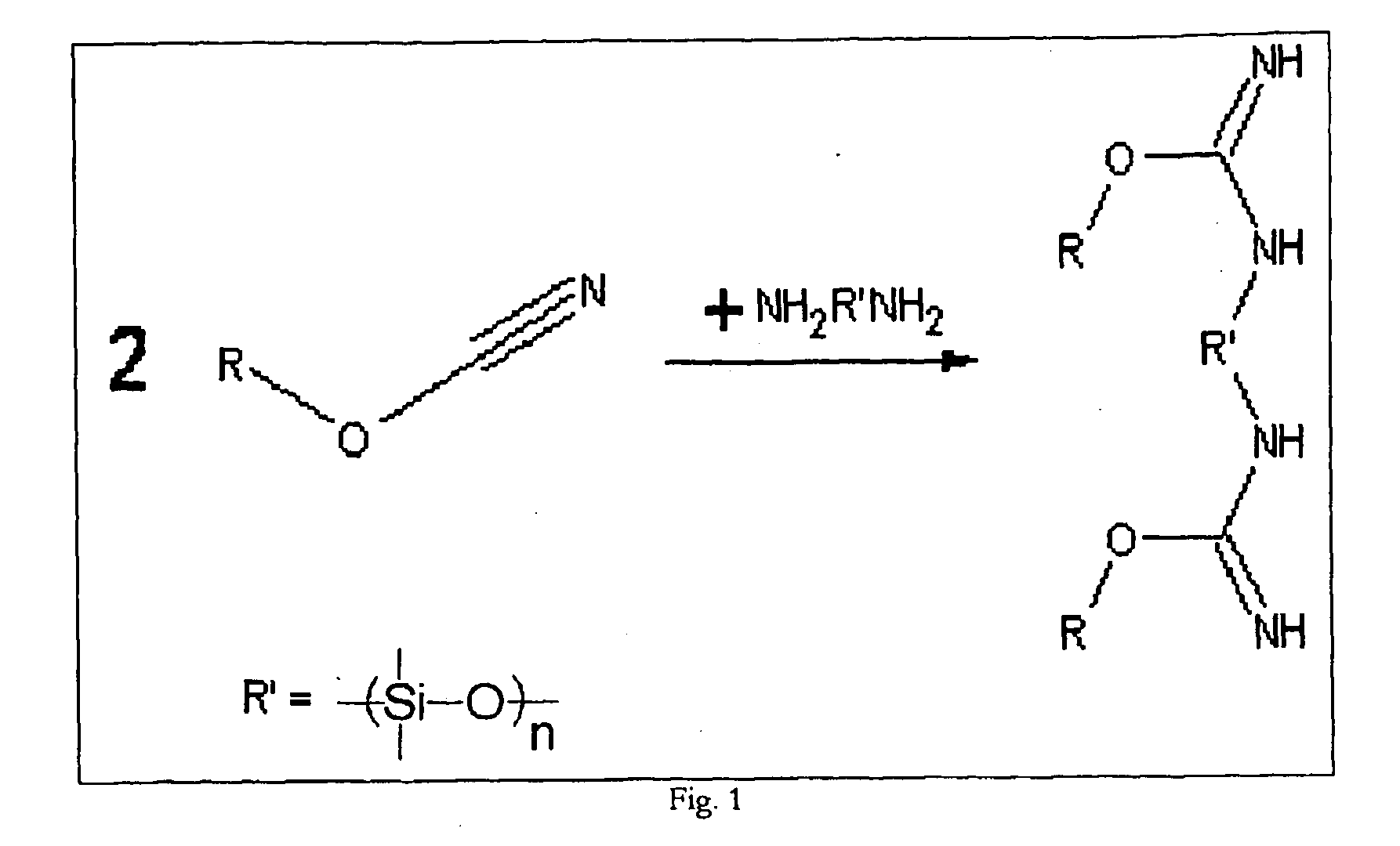 Shape memory cyanate ester copolymers