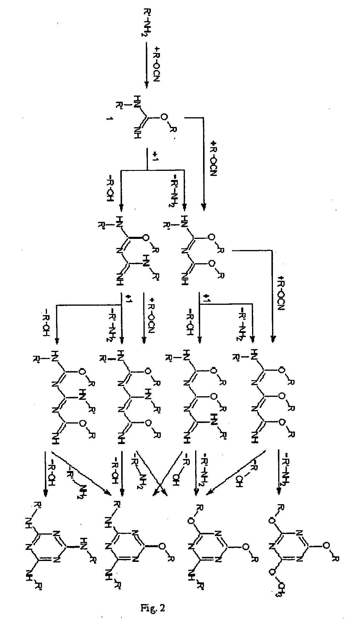 Shape memory cyanate ester copolymers