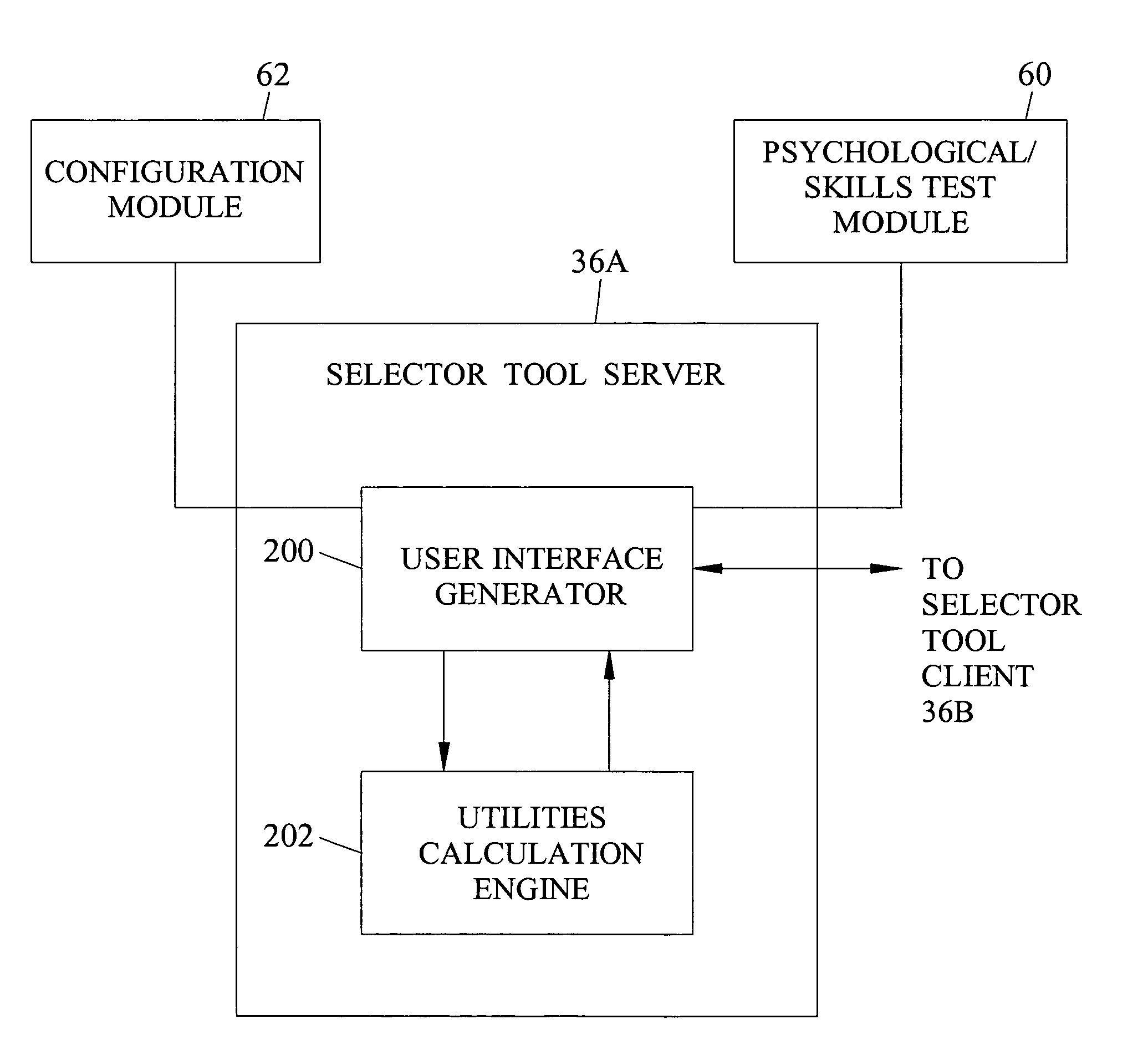Methods, systems, and computer program products for facilitating user choices among complex alternatives using conjoint analysis in combination with psychological tests, skills tests, and configuration software