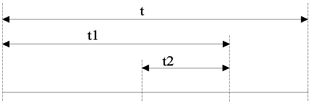 Intelligent wireless charging method and system for electric vehicles