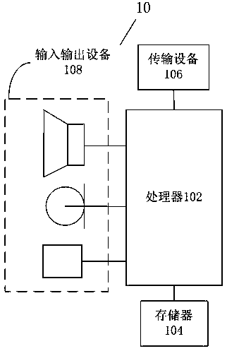 Speech processing method and device, electronic equipment and storage medium