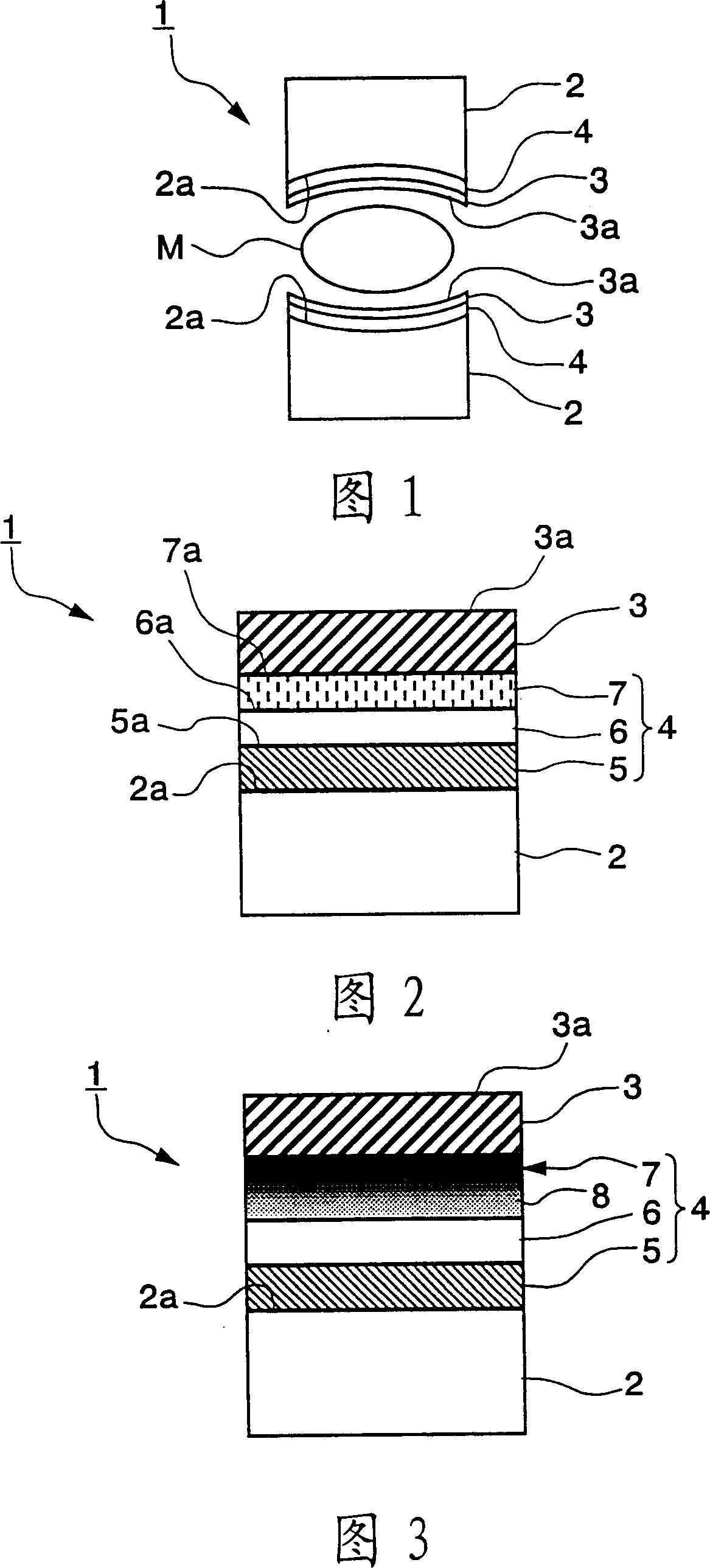 Mould for forming optical elements and the optical elements