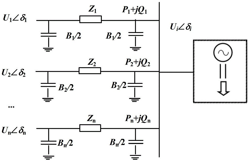 Response-based situation assessment and prevention and control method for the whole process of receiving-end power grid voltage stability