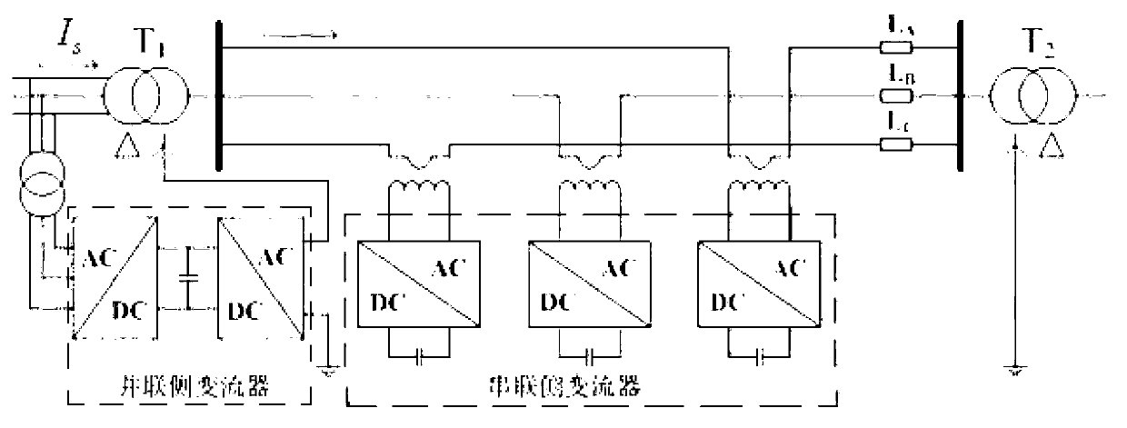 Method of confirming parameters of distributed power flow controller system