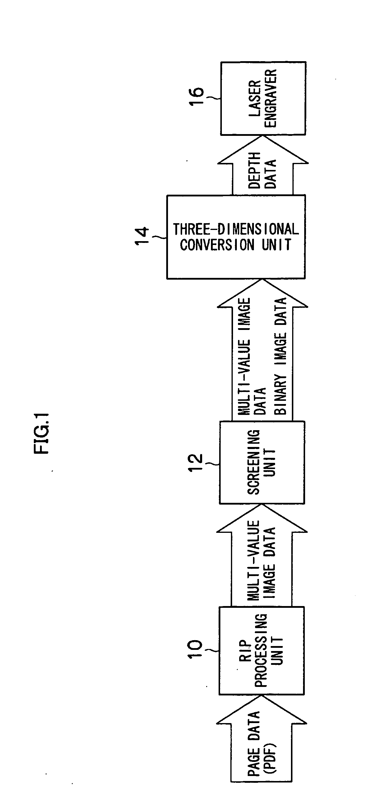 Relief printing plate, plate-making method for the relief printing plate and plate-making apparatus for the relief printing plate