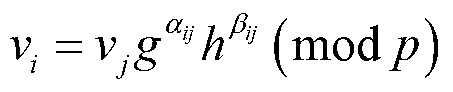 Method for transmitting signatures in directed mode based on discrete logarithms