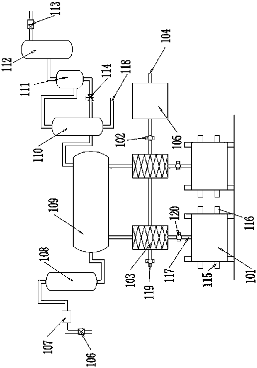 Hydrogen-energy mixed gas production equipment and method