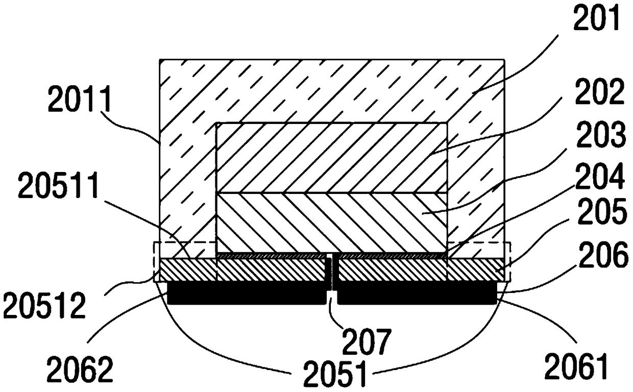 A flip-chip white light LED device and manufacturing method thereof