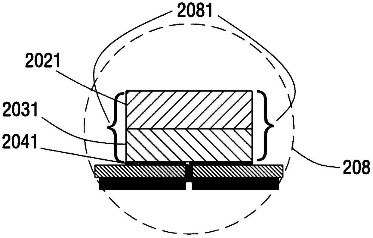 A flip-chip white light LED device and manufacturing method thereof