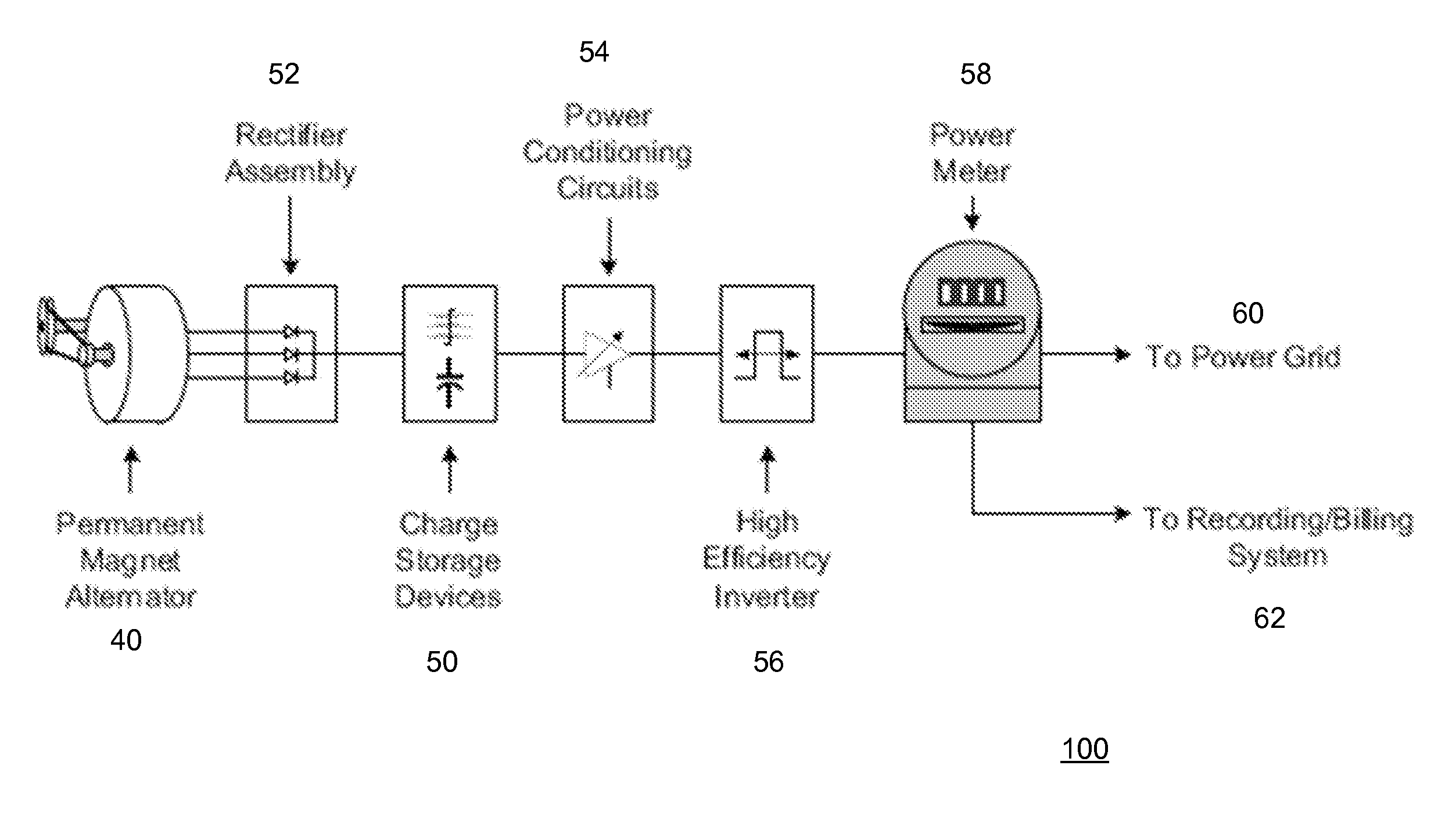 Lossless short-duration electrical storage means for power generation system