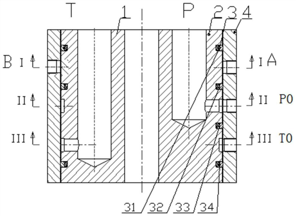 Axial flow distribution proportional servo valve