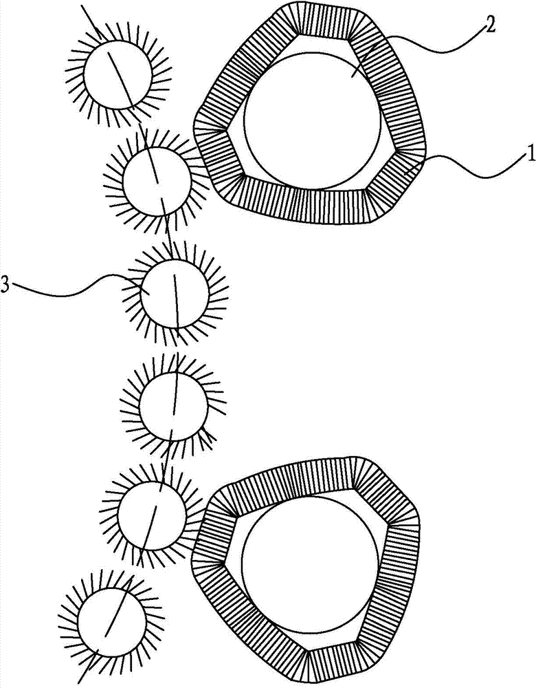 Method for manufacturing stretch-cotton spandex super soft velvet fabric