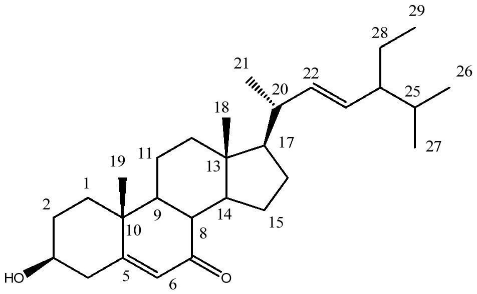 A method for extracting sterol compounds from bitter bamboo shoot shells