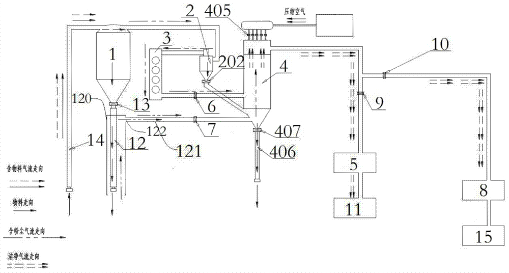 Graphite electrostatic dust collection system based on multiple switches and method