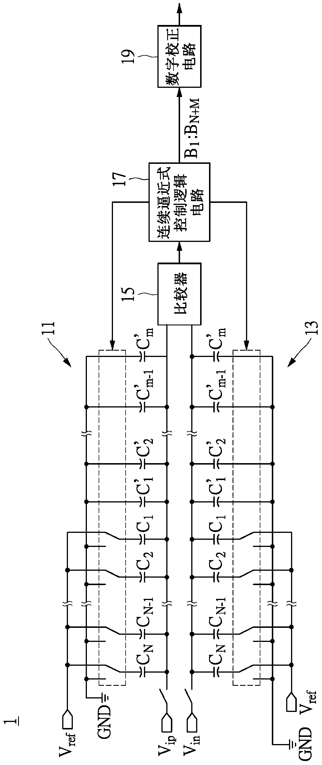 Method for Adaptively Adjusting Coding Mode and Its Digital Correction Circuit