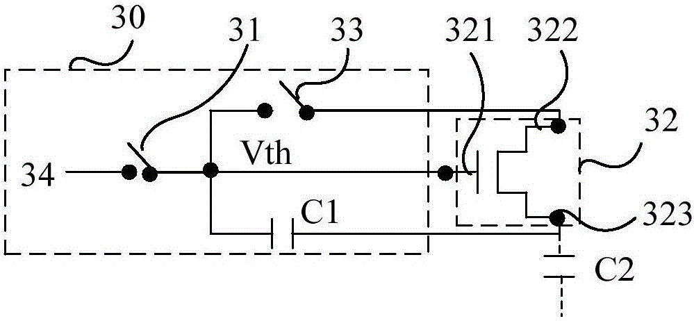 A measuring circuit, method and device for threshold voltage offset of TFT