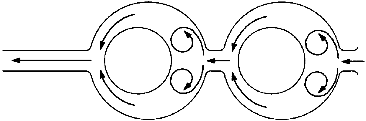 Reaction plate of microreactor of eccentric circle structure