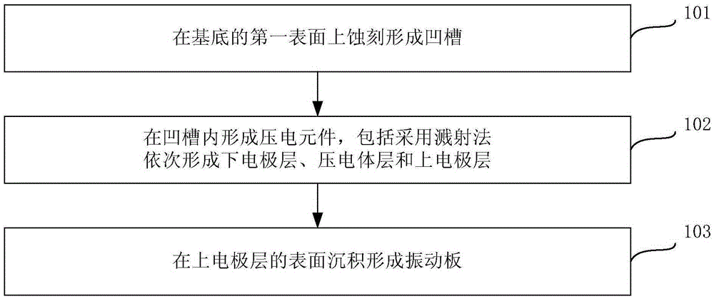 Method for manufacturing liquid inkjet head, liquid inkjet head, and printing apparatus