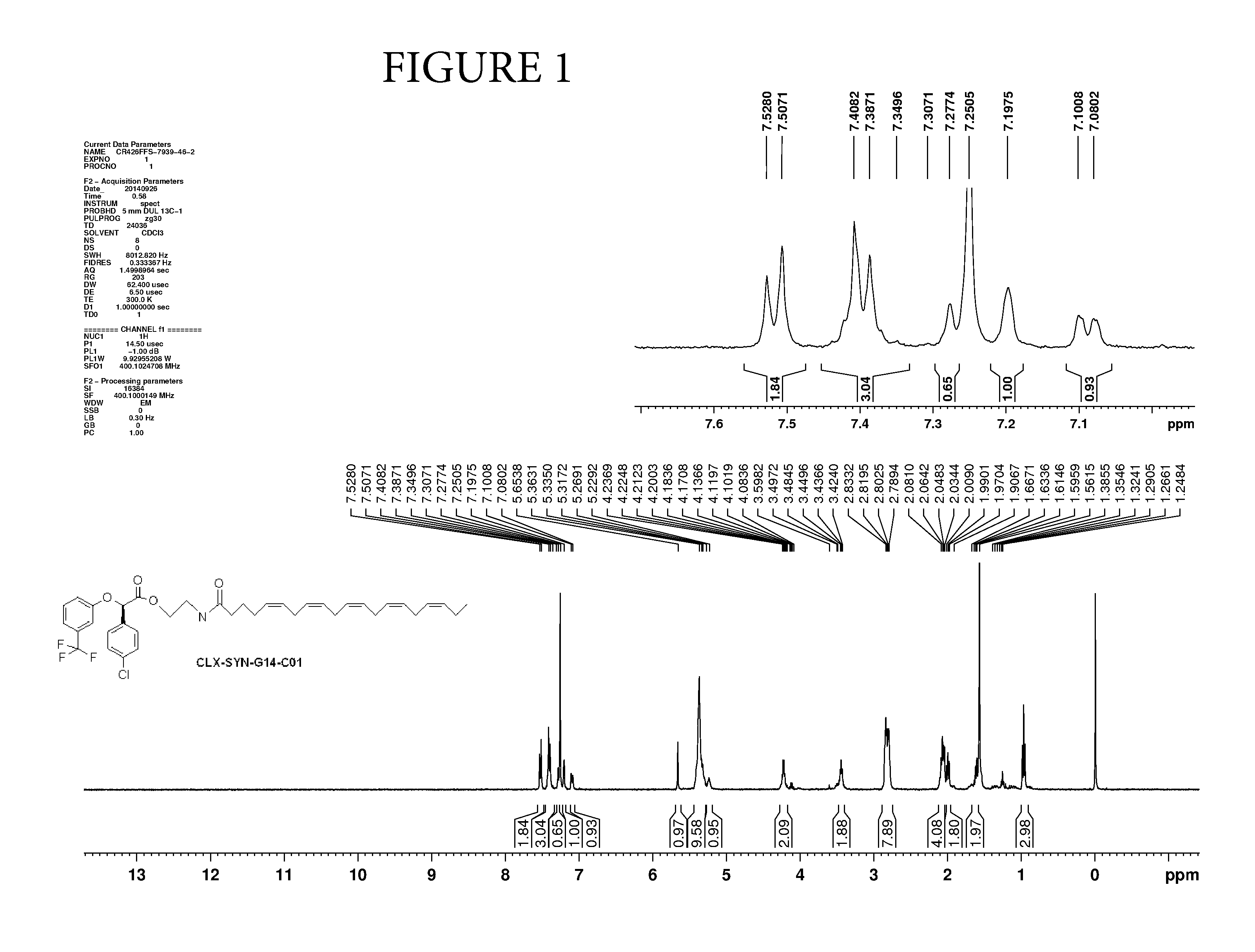 Compositions and methods for the treatment of metabolic syndrome