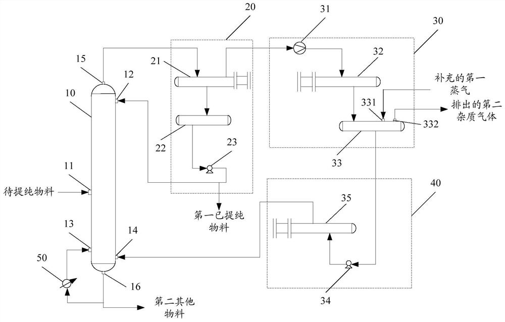 Method and device for purifying dicyclopentadiene