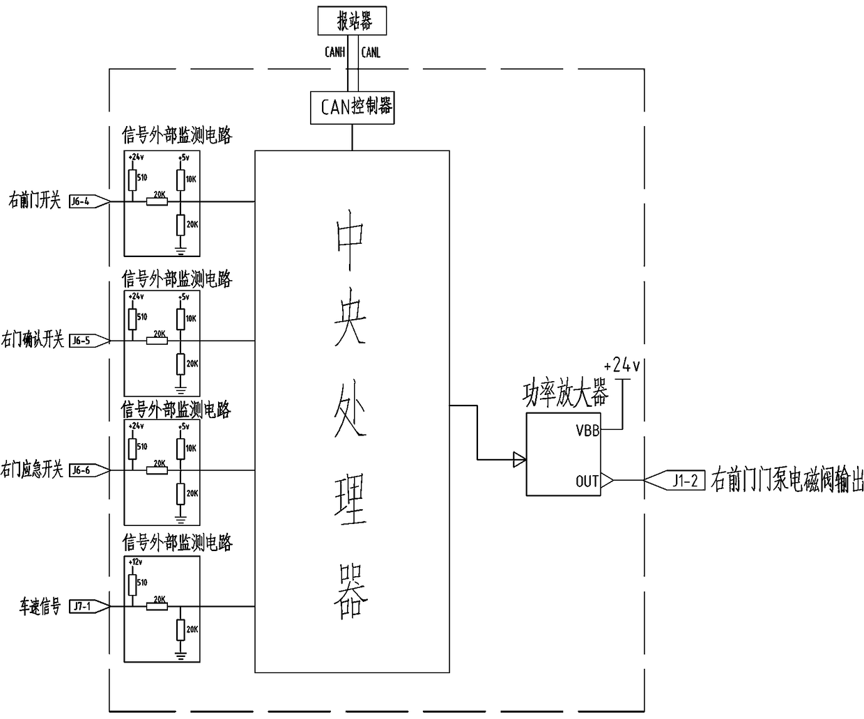 False-opening prevention system of passenger car with left door and right door and control method of false-opening prevention system