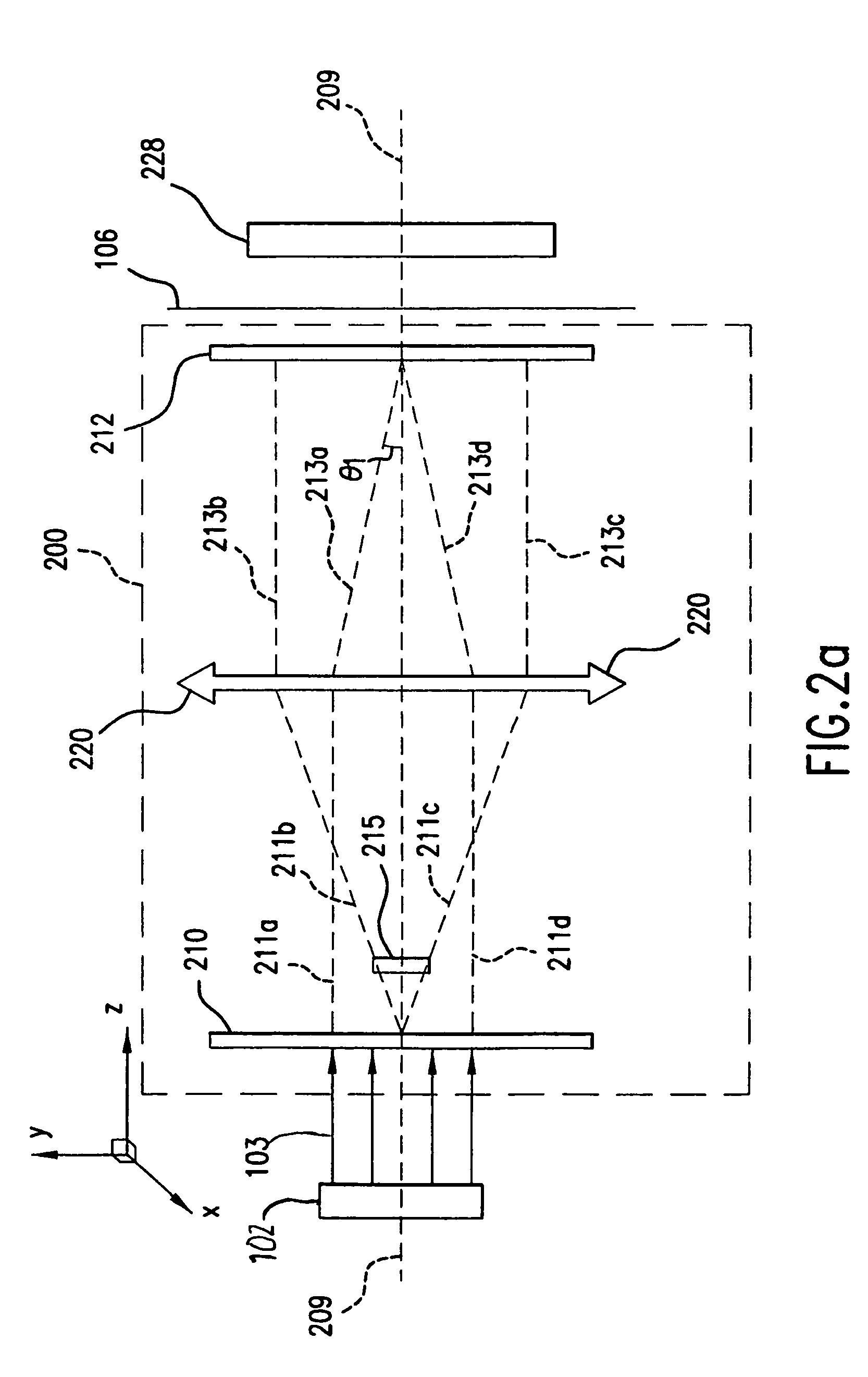Illumination system and method allowing for varying of both field height and pupil
