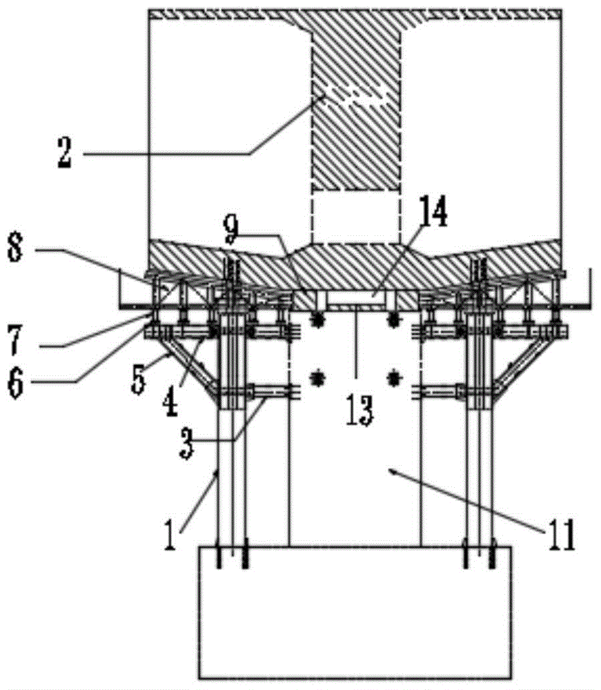 A Consolidation and Removal Construction Method of Block 0# of Ultra-Width Variable Cross-section Continuous Beam