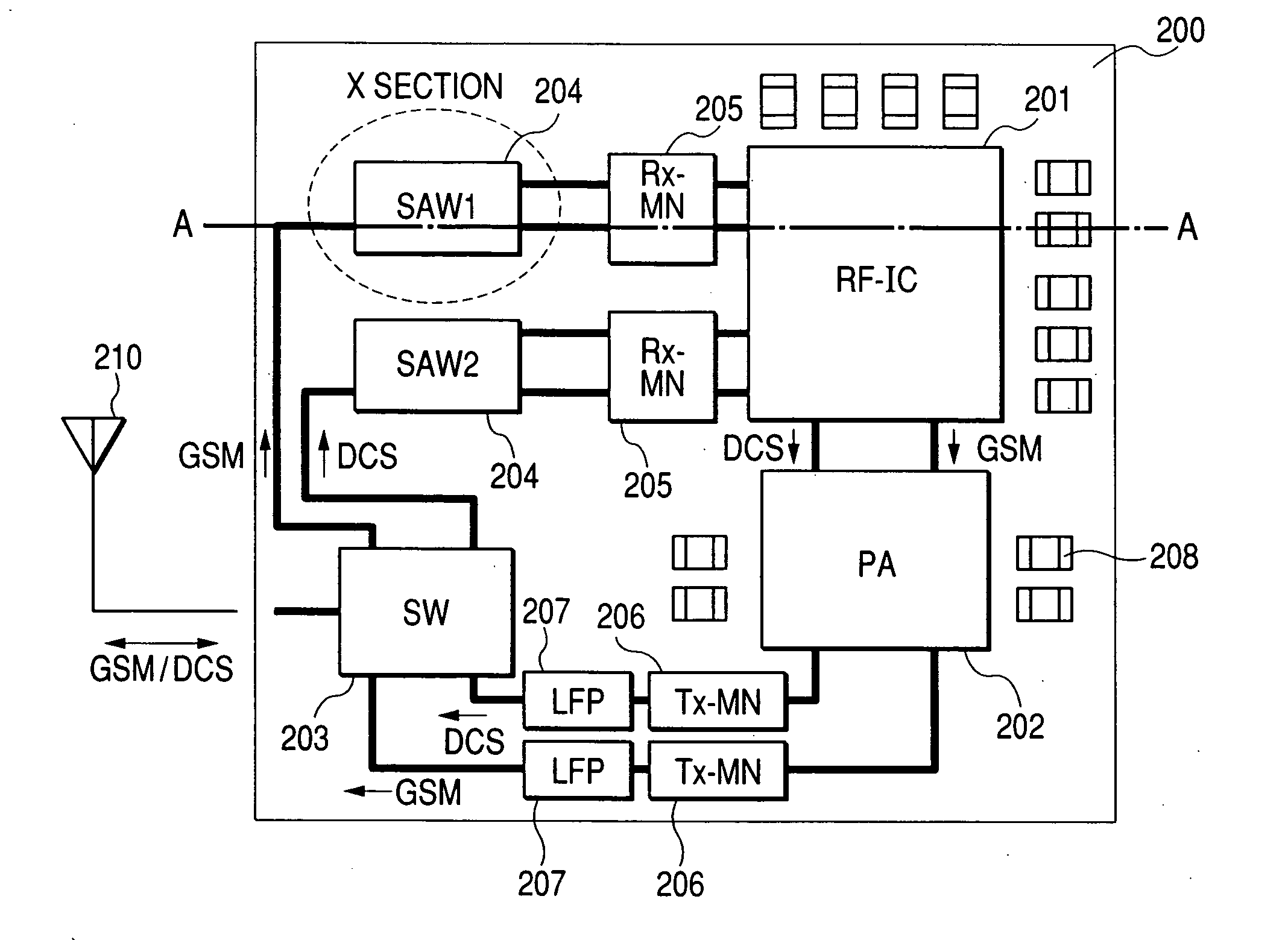 Module for radio-frequency applications