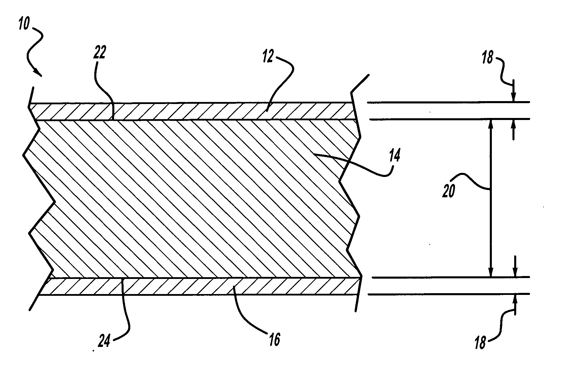 Sheet molding compound with cores
