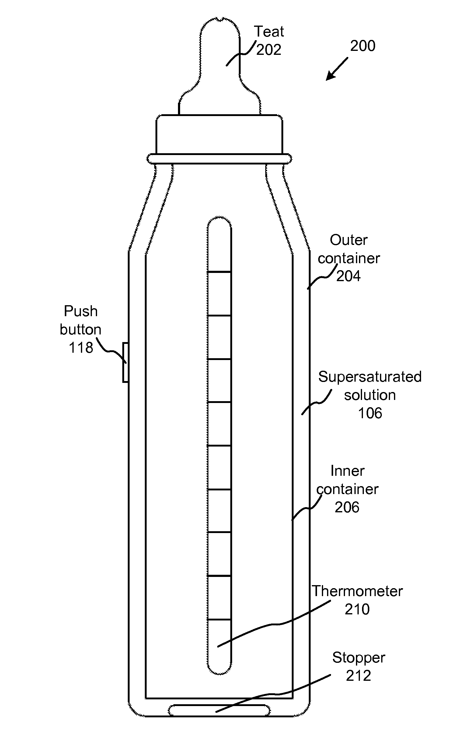 Insulated reusable self-warming beverage and food container