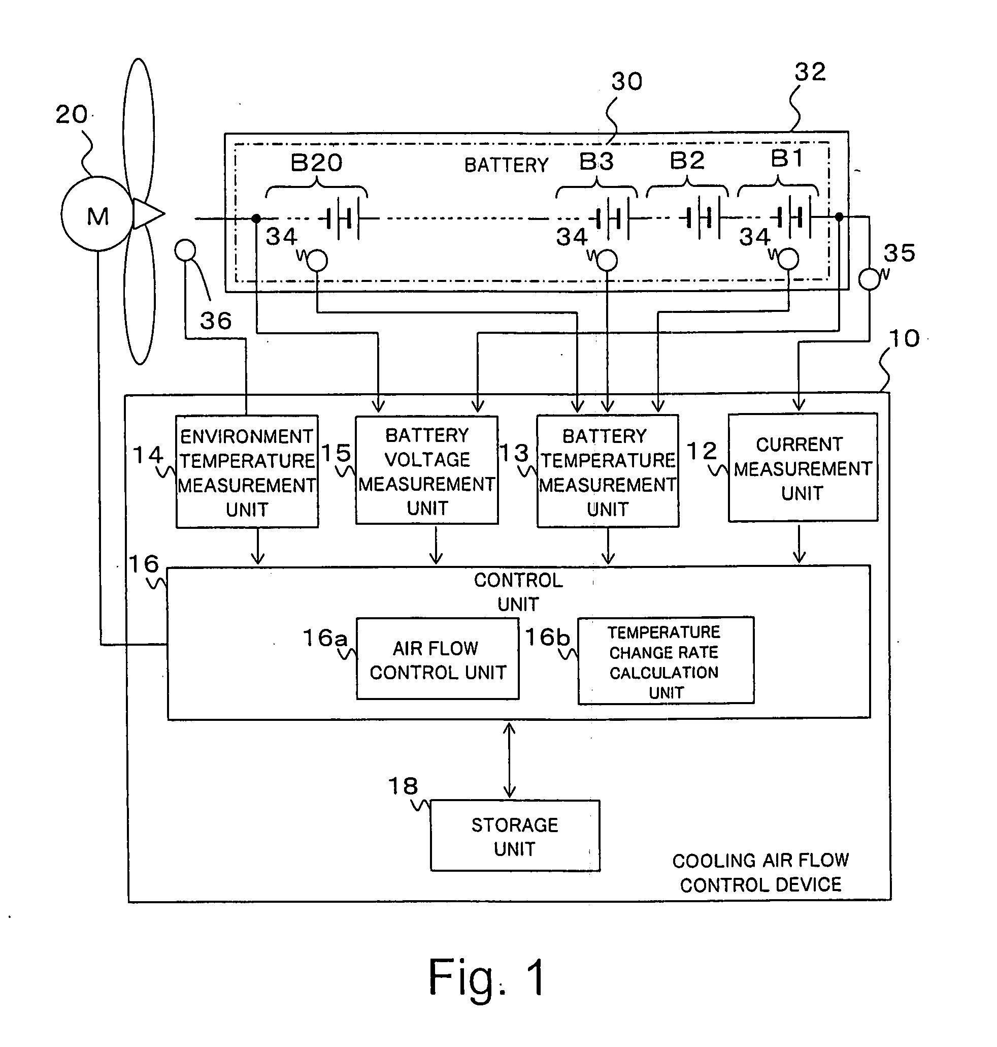Battery cooling device, battery cooling air flow control device, and computer readable medium