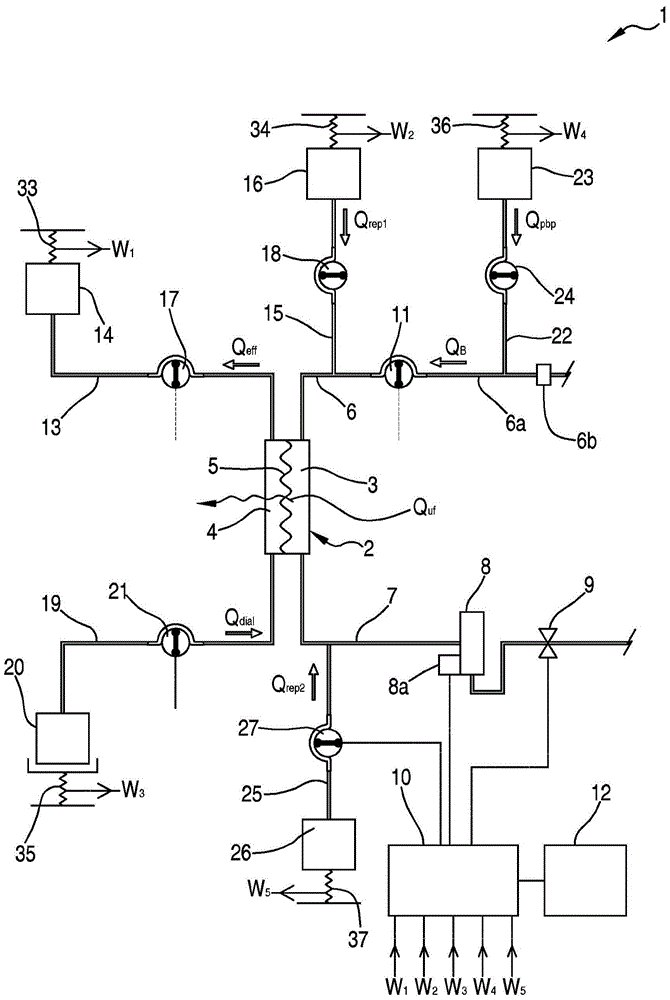 extracorporeal blood treatment device