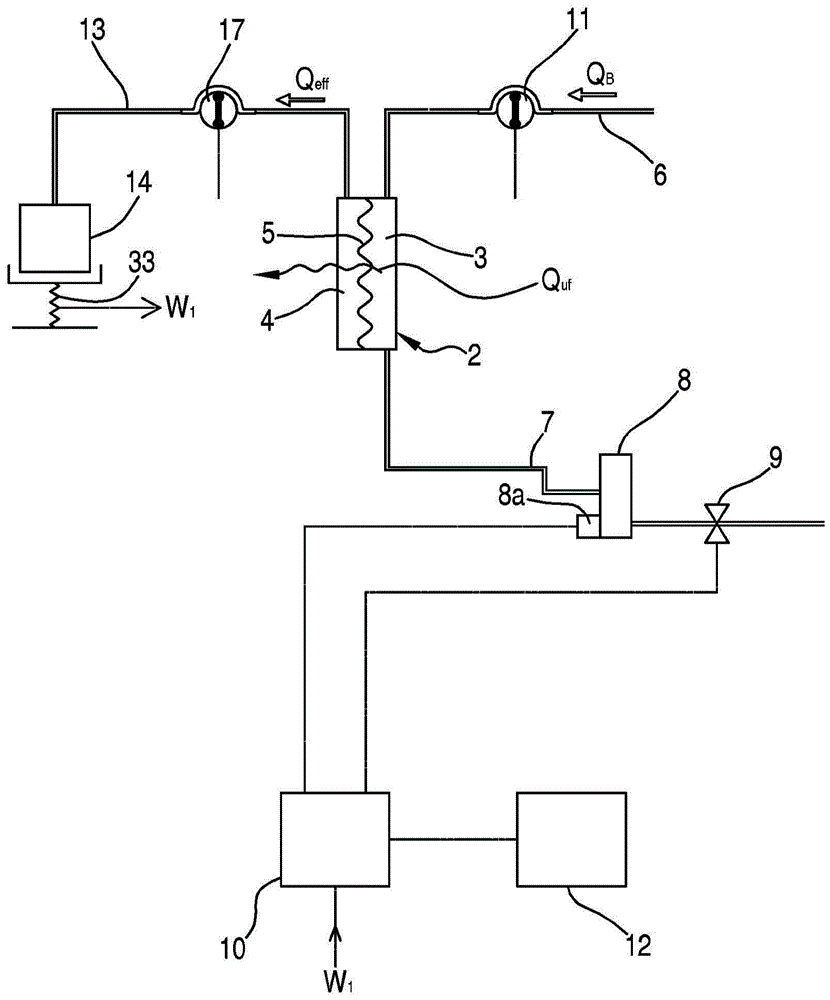 extracorporeal blood treatment device