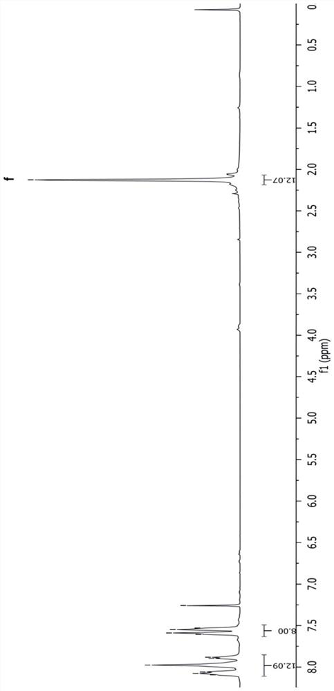 Aromatic co-polyimide gas separation membranes derived from 6fda-6fpda-type homo-polyimides