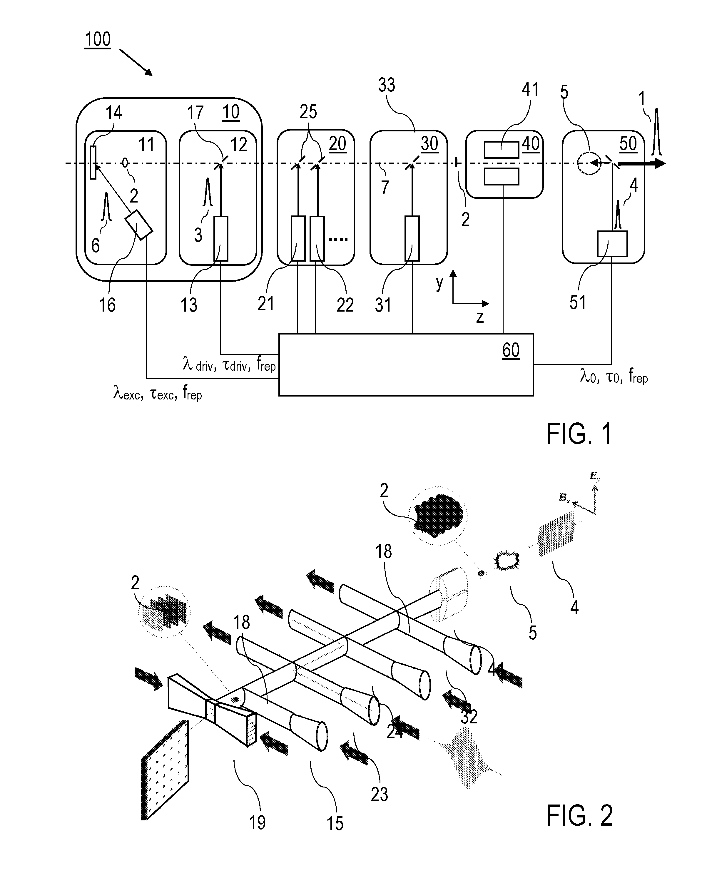 X-ray pulse source and method for generating x-ray pulses