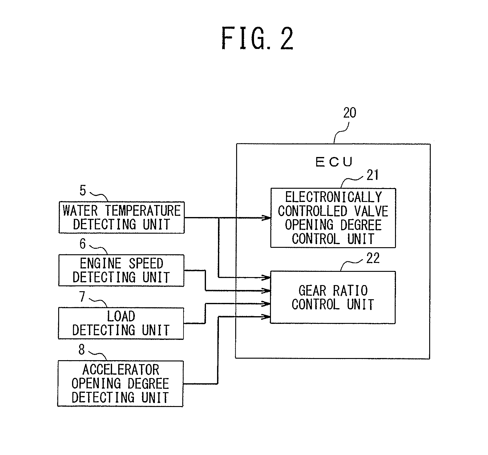 Combustion state control apparatus