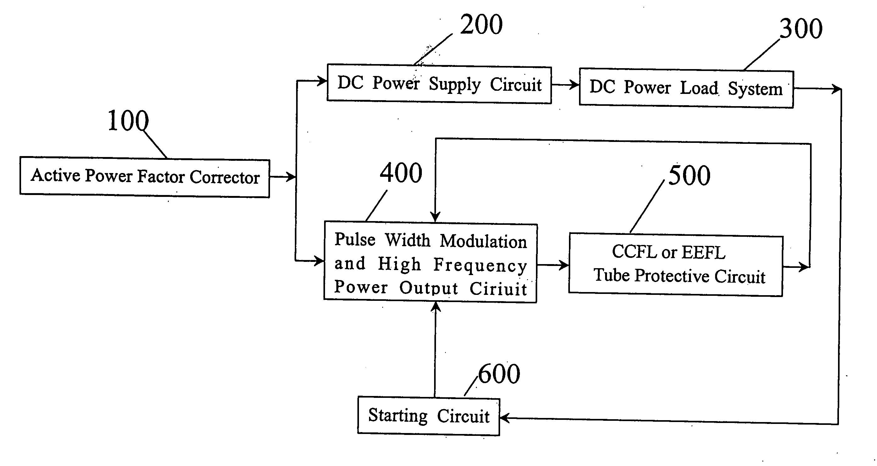 High frequency power source control circuit and protective circuit apparatus