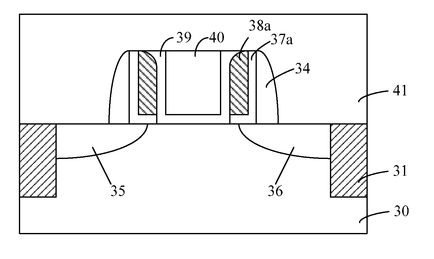Mos transistor and method for forming the same