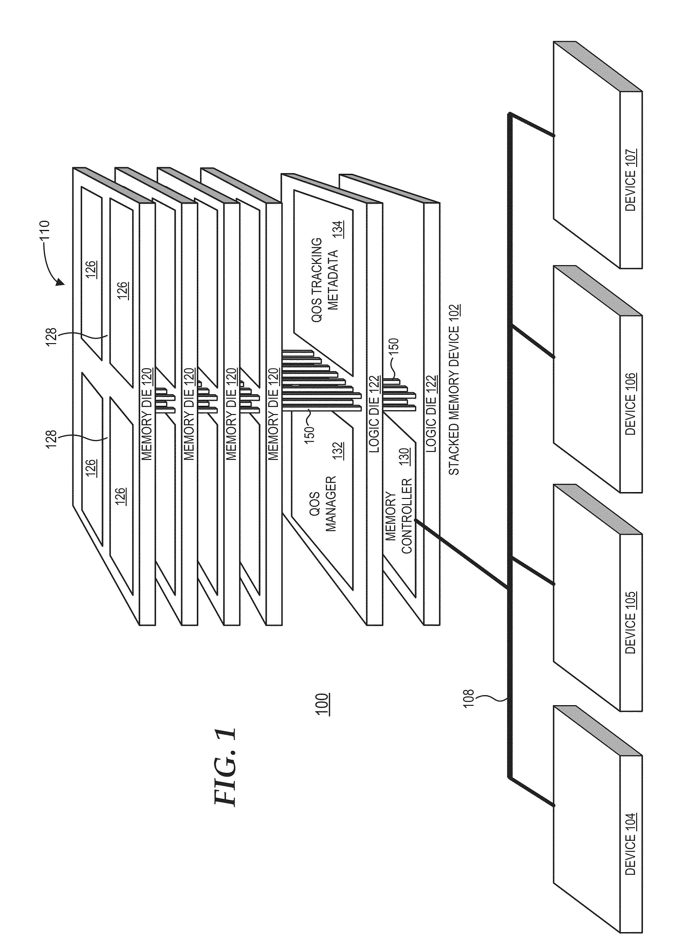 Quality of service support using stacked memory device with logic die