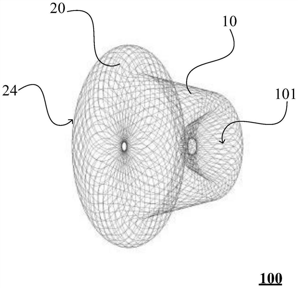 Patent ductus arteriosus occluder with flat ends and manufacturing method thereof