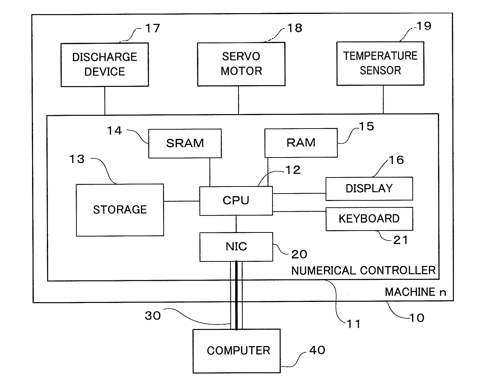 Data collection system for electric discharge machines