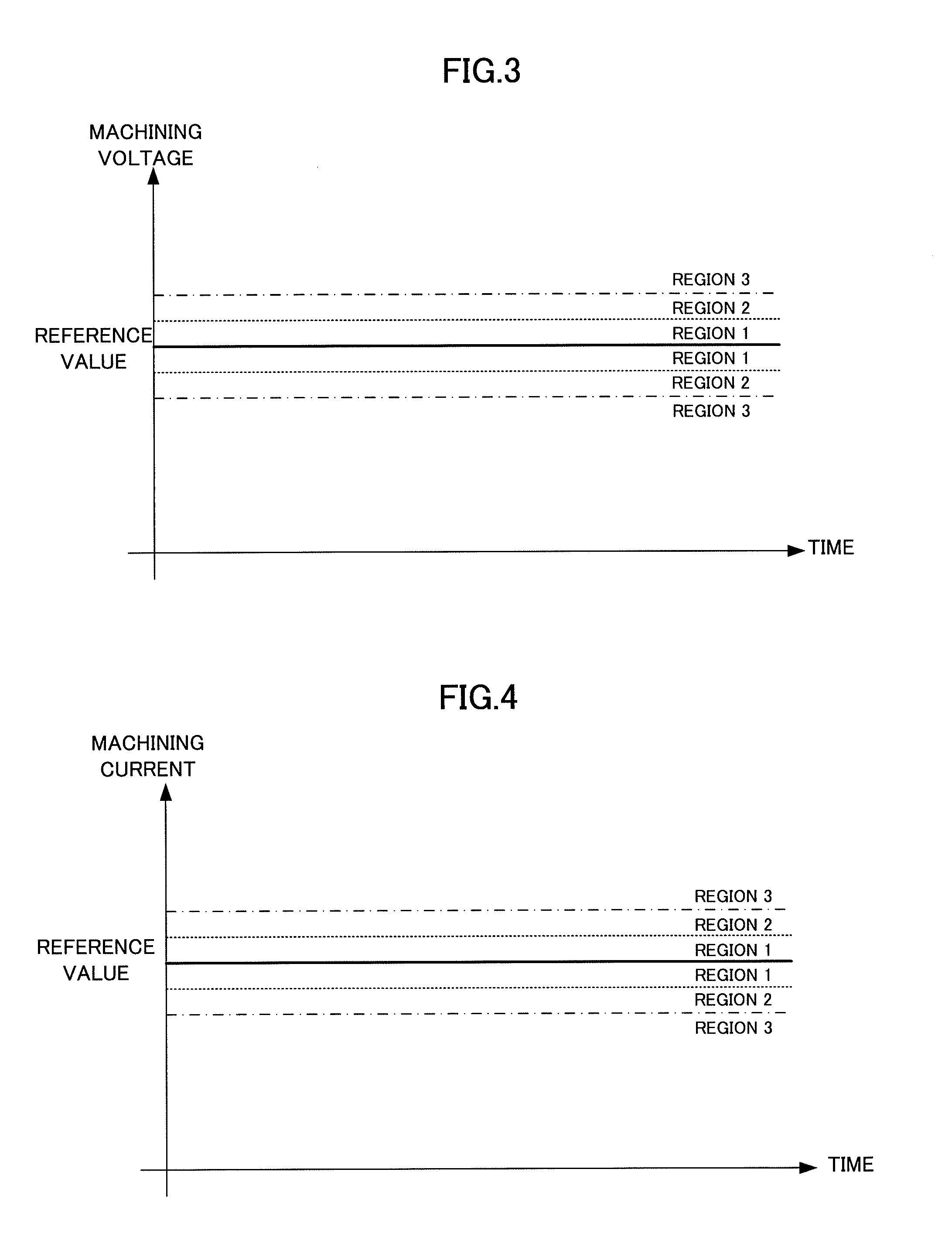 Data collection system for electric discharge machines