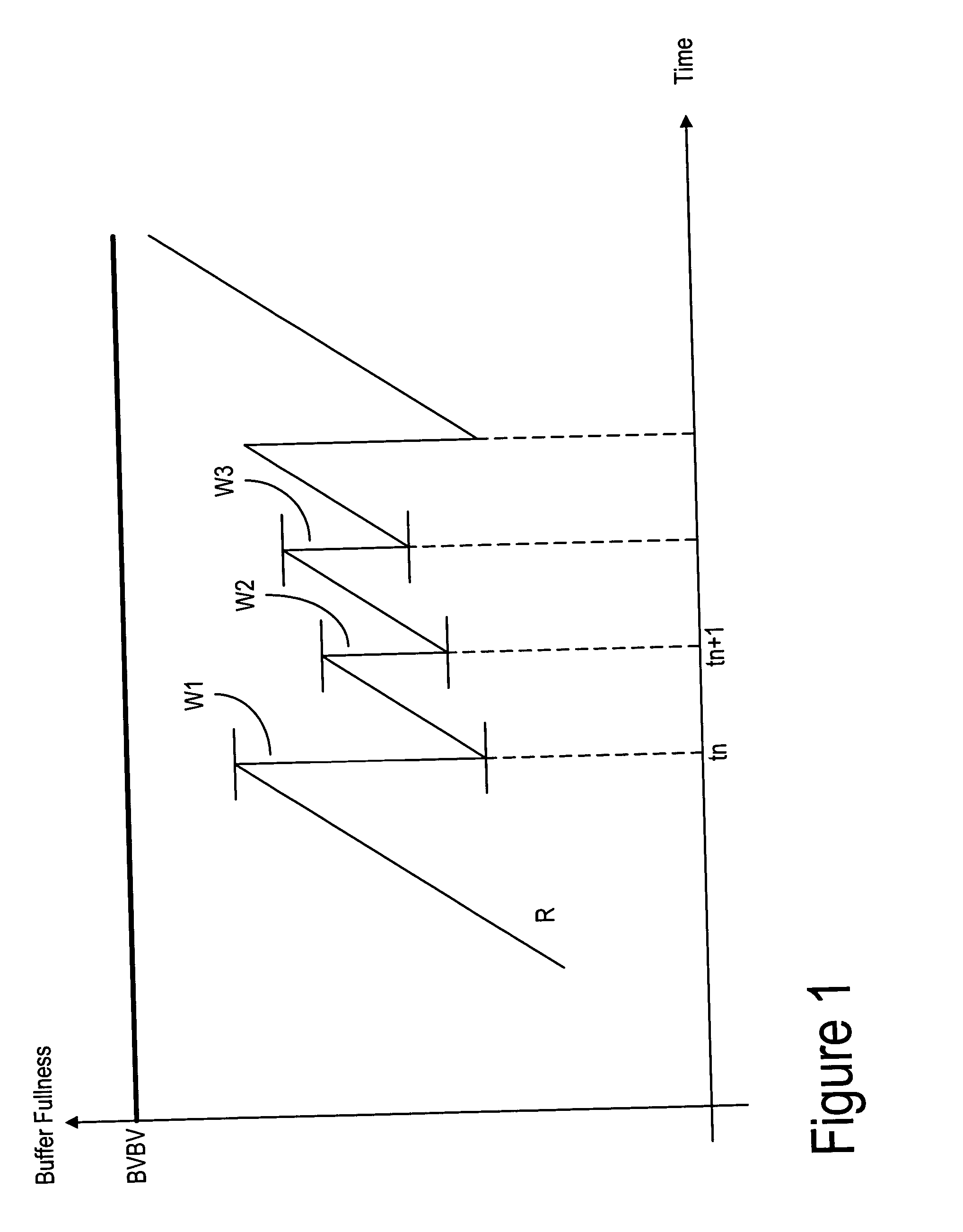 Method and device for compressed domain video editing