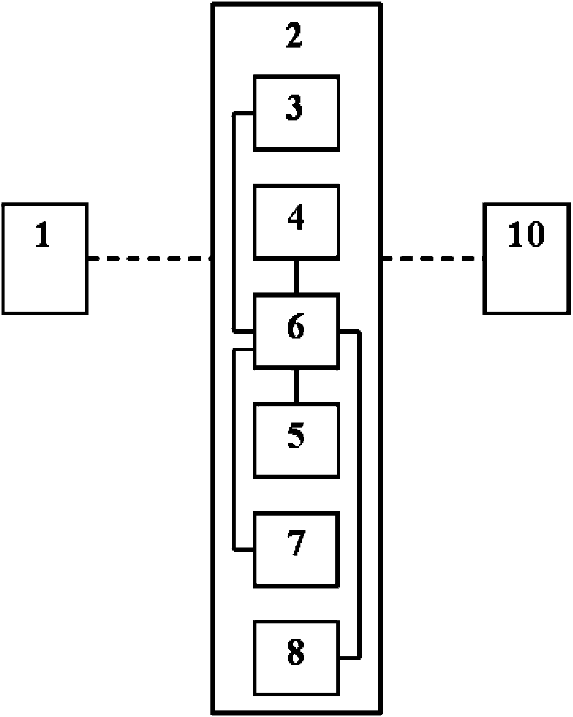 Monitoring method and system of KTV private rooms