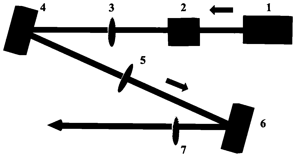 Photon full-angular momentum state generation method and system based on cascaded light modulators