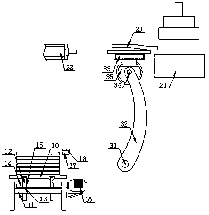 A sheet metal processing manipulator that automatically adjusts the height of the workpiece