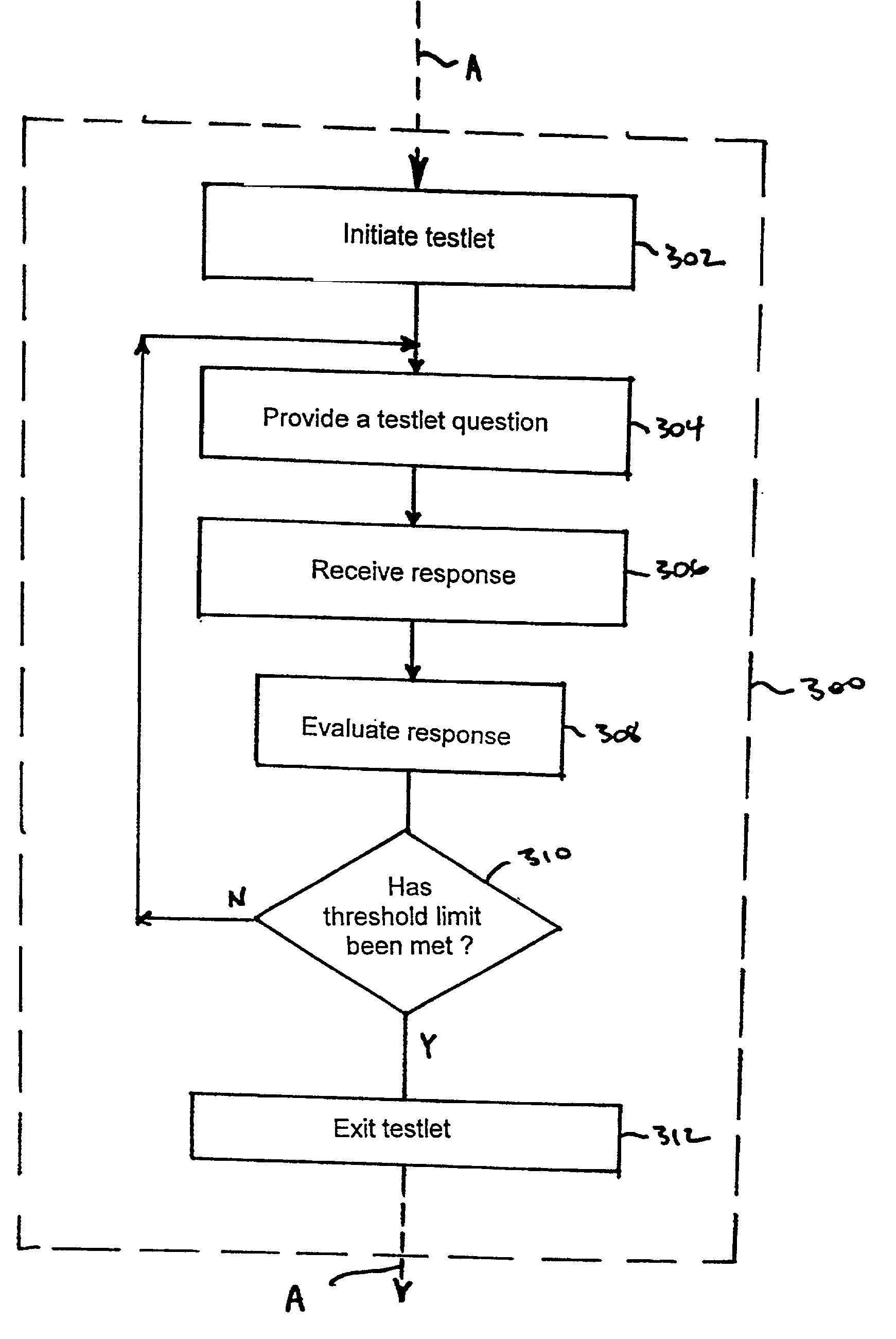 Method and system for health assessment and monitoring
