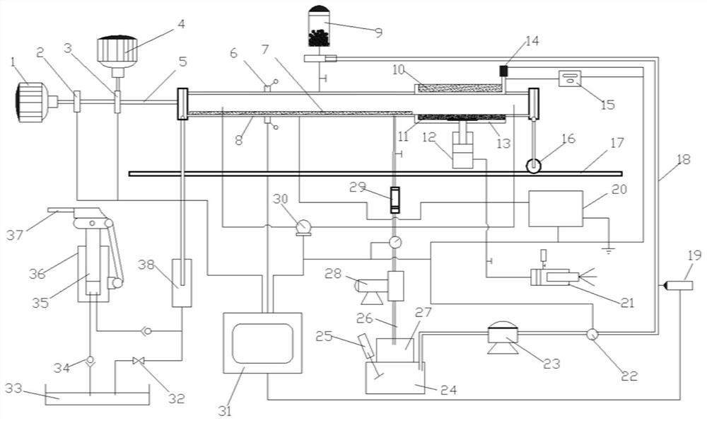 A Lubricity Experimental Device and Experimental Method for Horizontal Well Drilling Considering Cuttings Bed