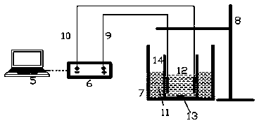 Method and device for preparing microtexture through laser photoetching assisted electrochemical deposition