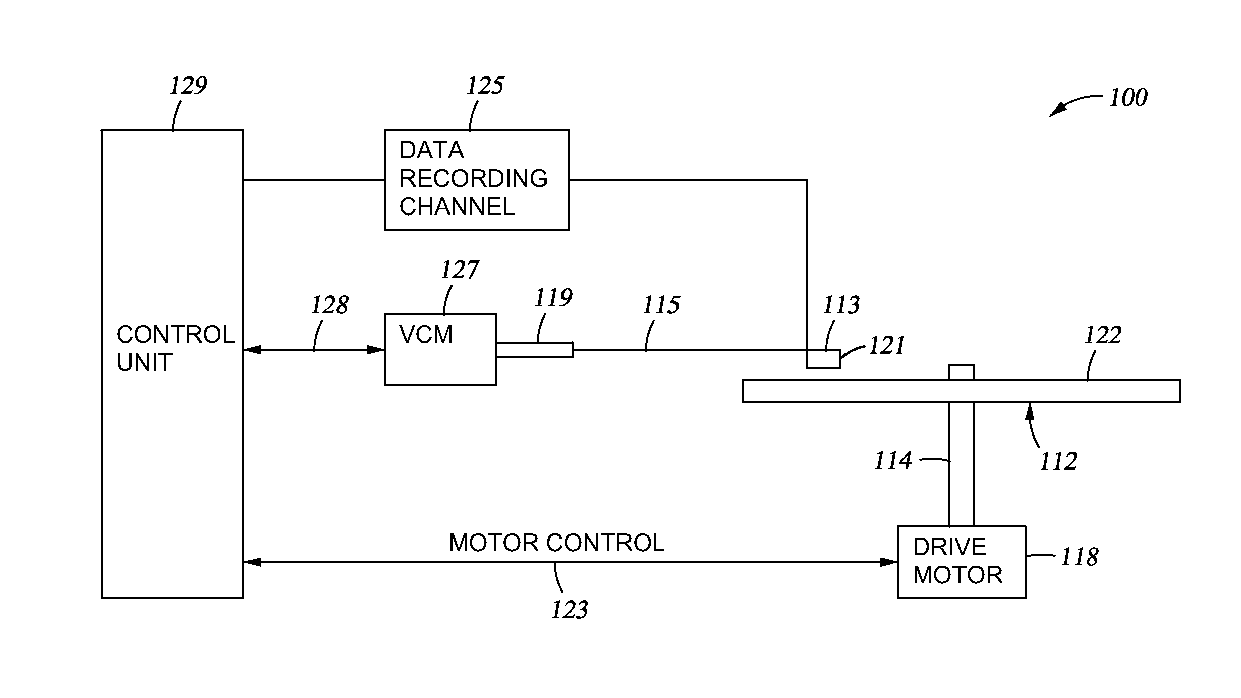 Hamr head spot-size converters with secondary index confinement